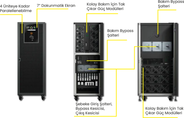 100-120-180-200 kVA 3-3 Online UPS 1