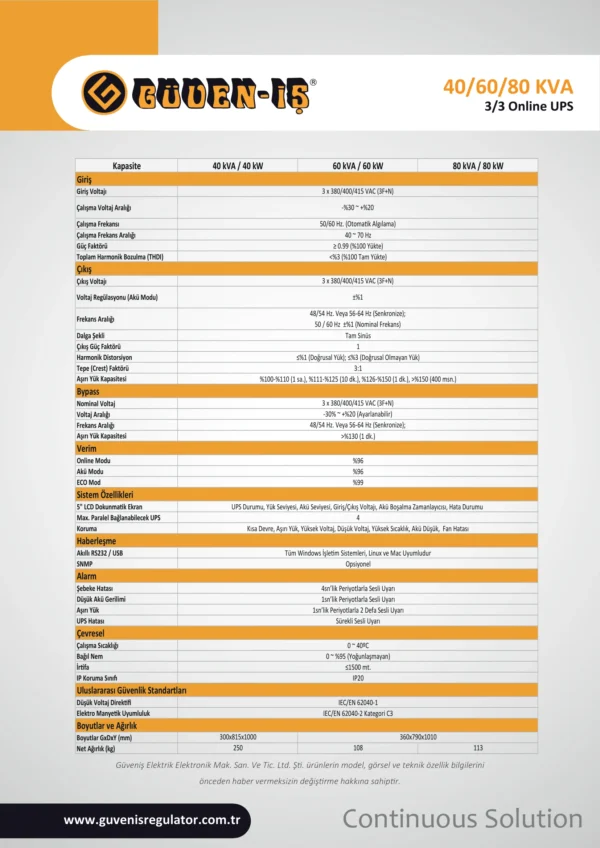 40-60-80 KVA 3-3 Online UPS Özellikleri - 2